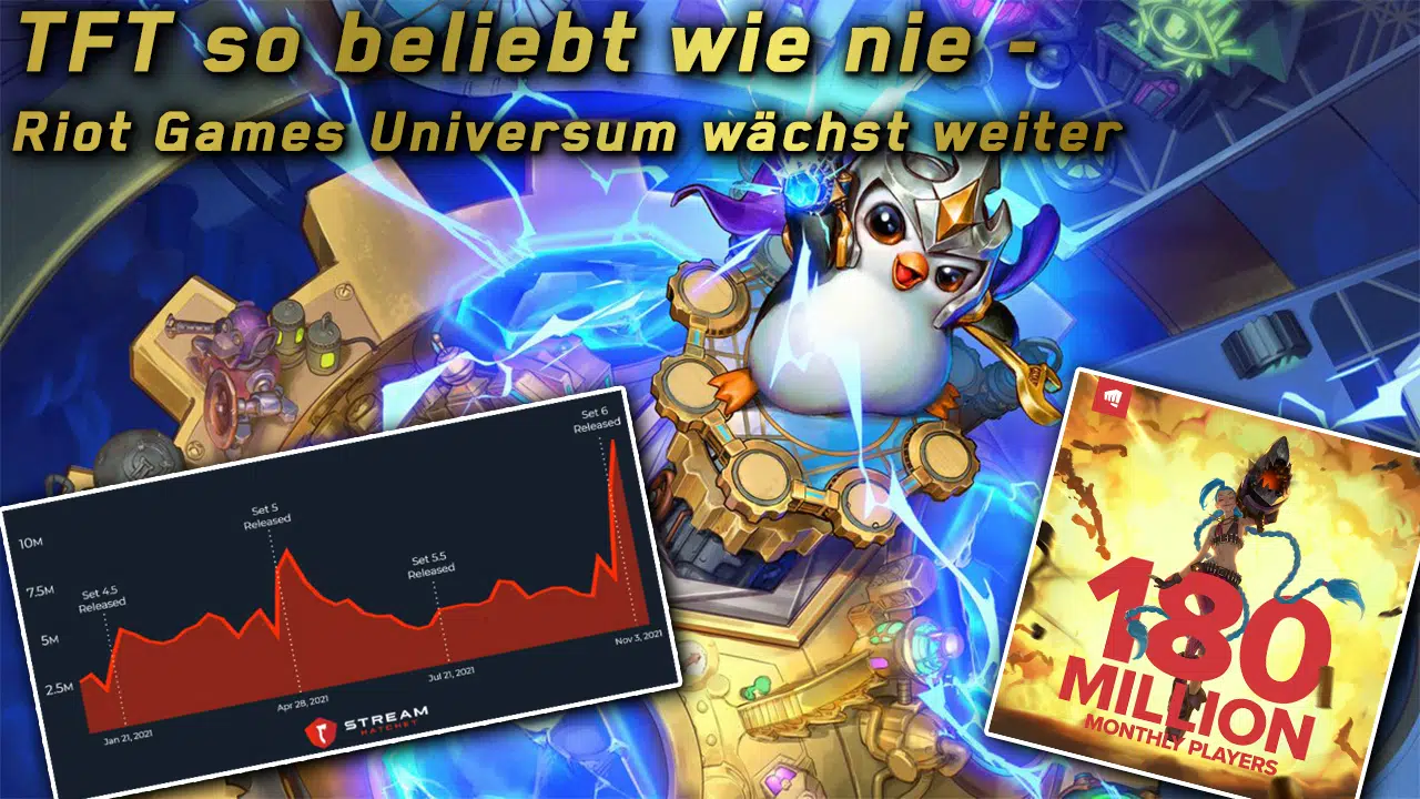 tft set 6 streaming erfolg