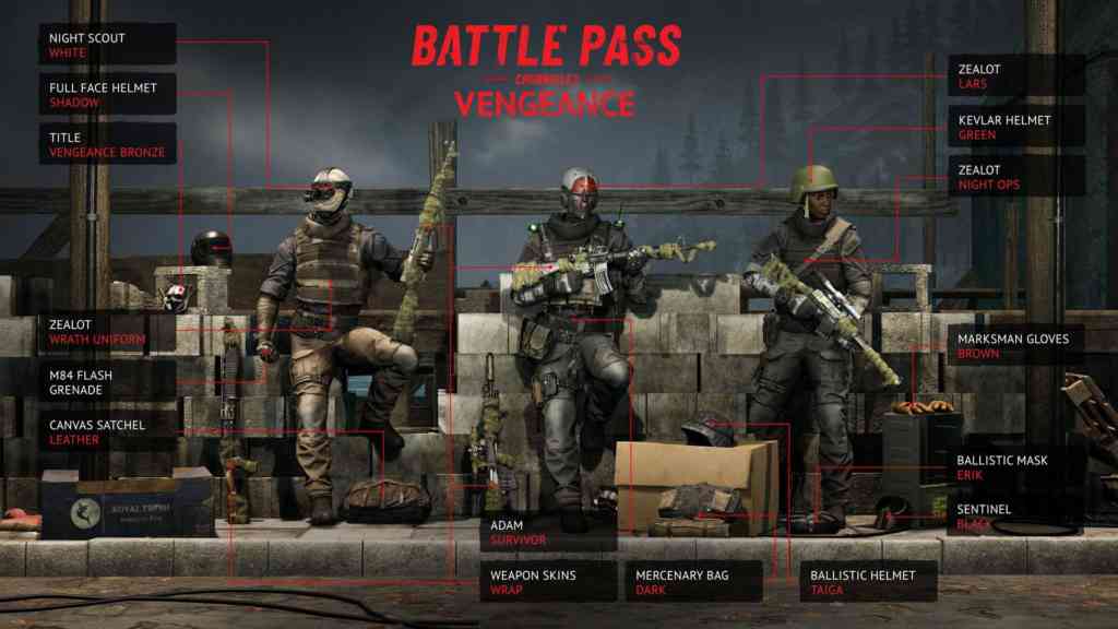 vigor chronicles vengeance battlepass vigor chronicles vengeance battlepass