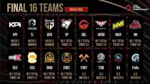pubg pgc 2021 grand final teams pubg pgc 2021 grand final teams