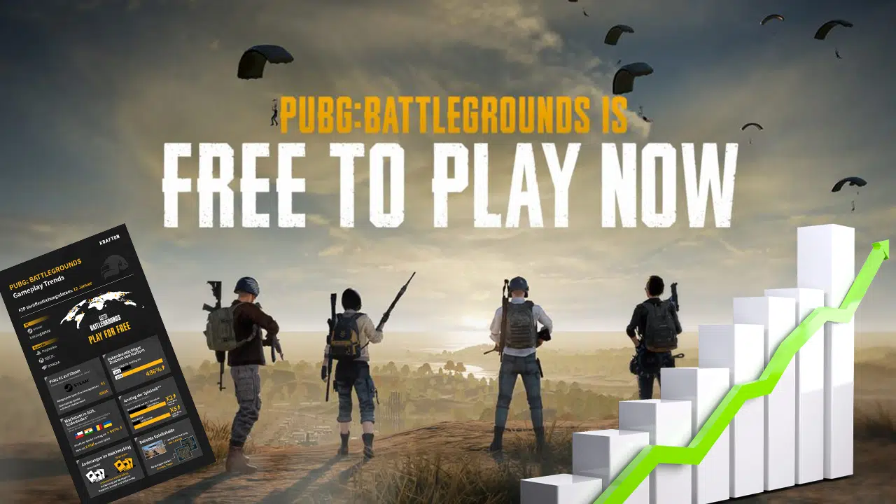 pubg 2fp statistics
