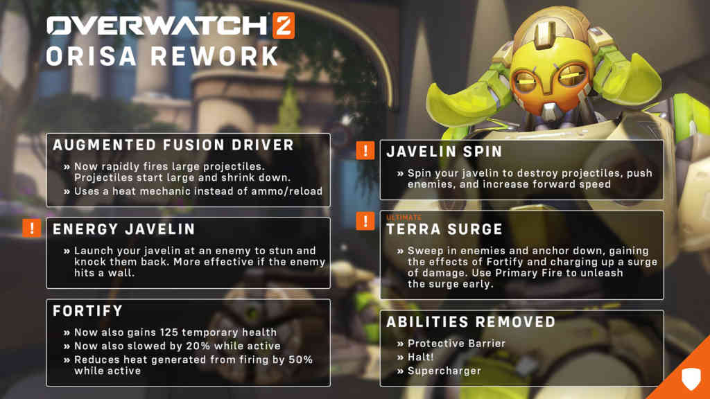 Orisa OW2 Orisa OW2