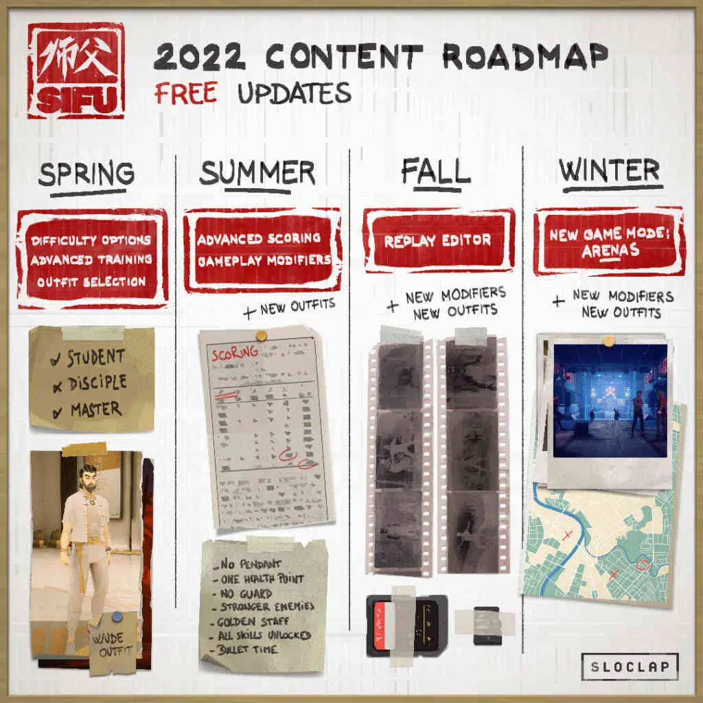 Roadmap Square Frame 2