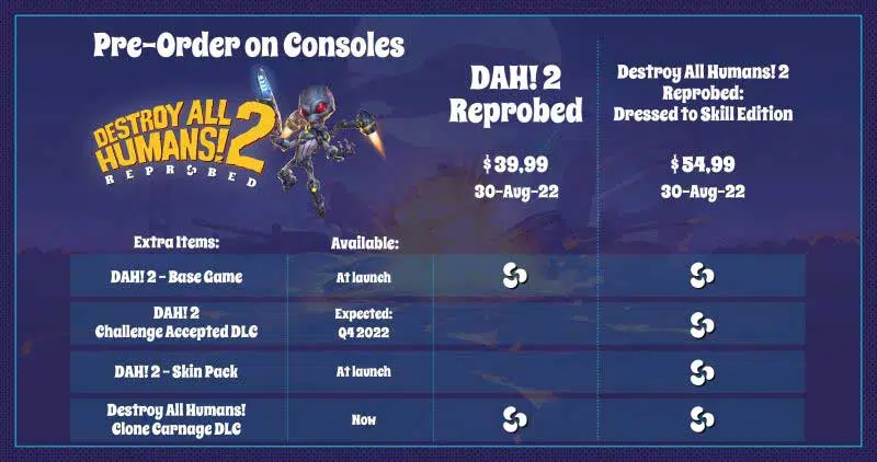 dah2 reprobed preorder dah2 reprobed preorder