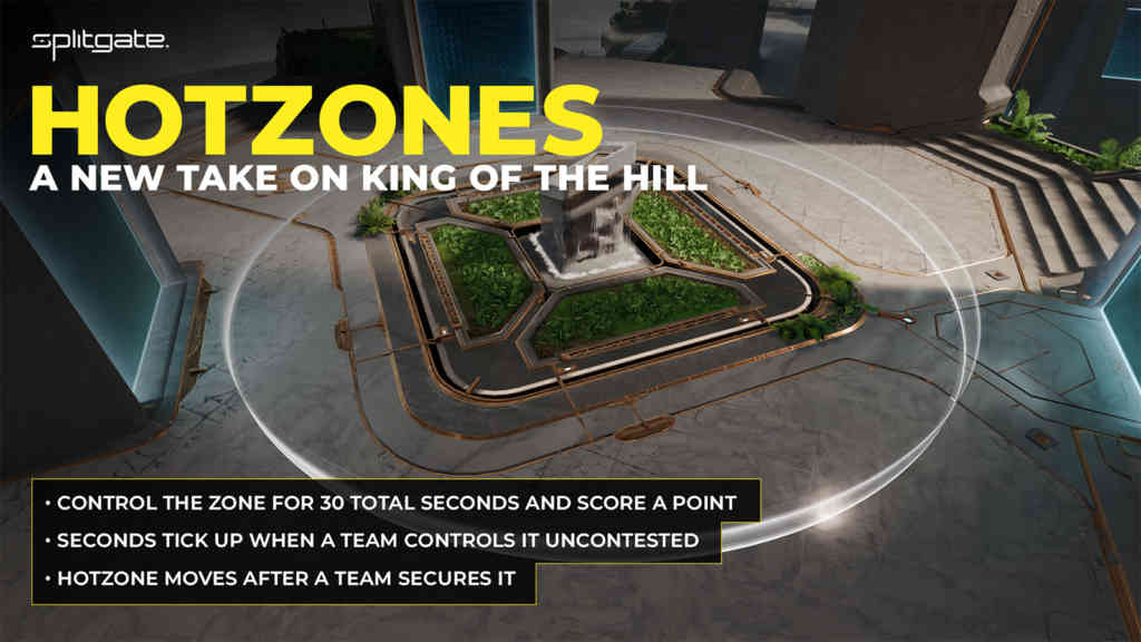 splitgate hotzones splitgate hotzones