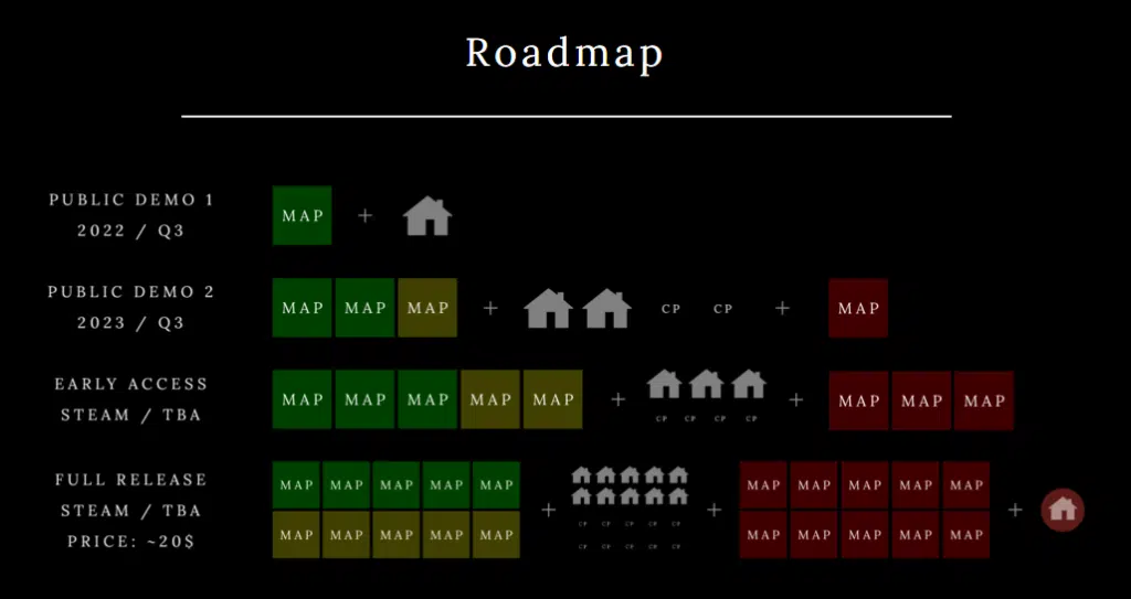 road to vostok roadmap