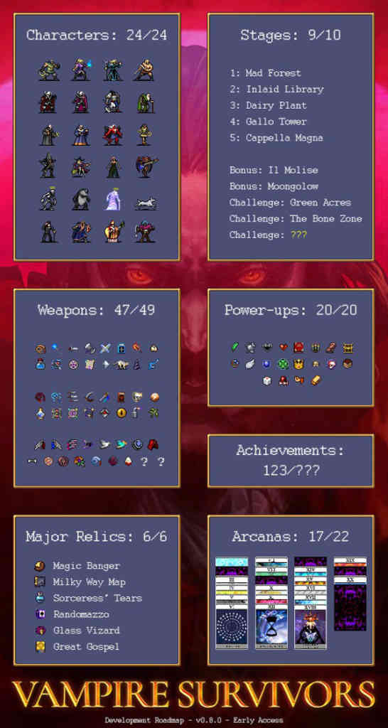 vampire survivors roadmap 0.8 vampire survivors roadmap 0.8
