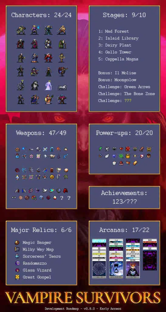 vampire survivors roadmap 0.8 vampire survivors roadmap 0.8