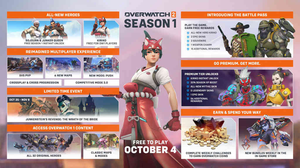 overwatch 2 season 1 ueberblick overwatch 2 season 1 ueberblick