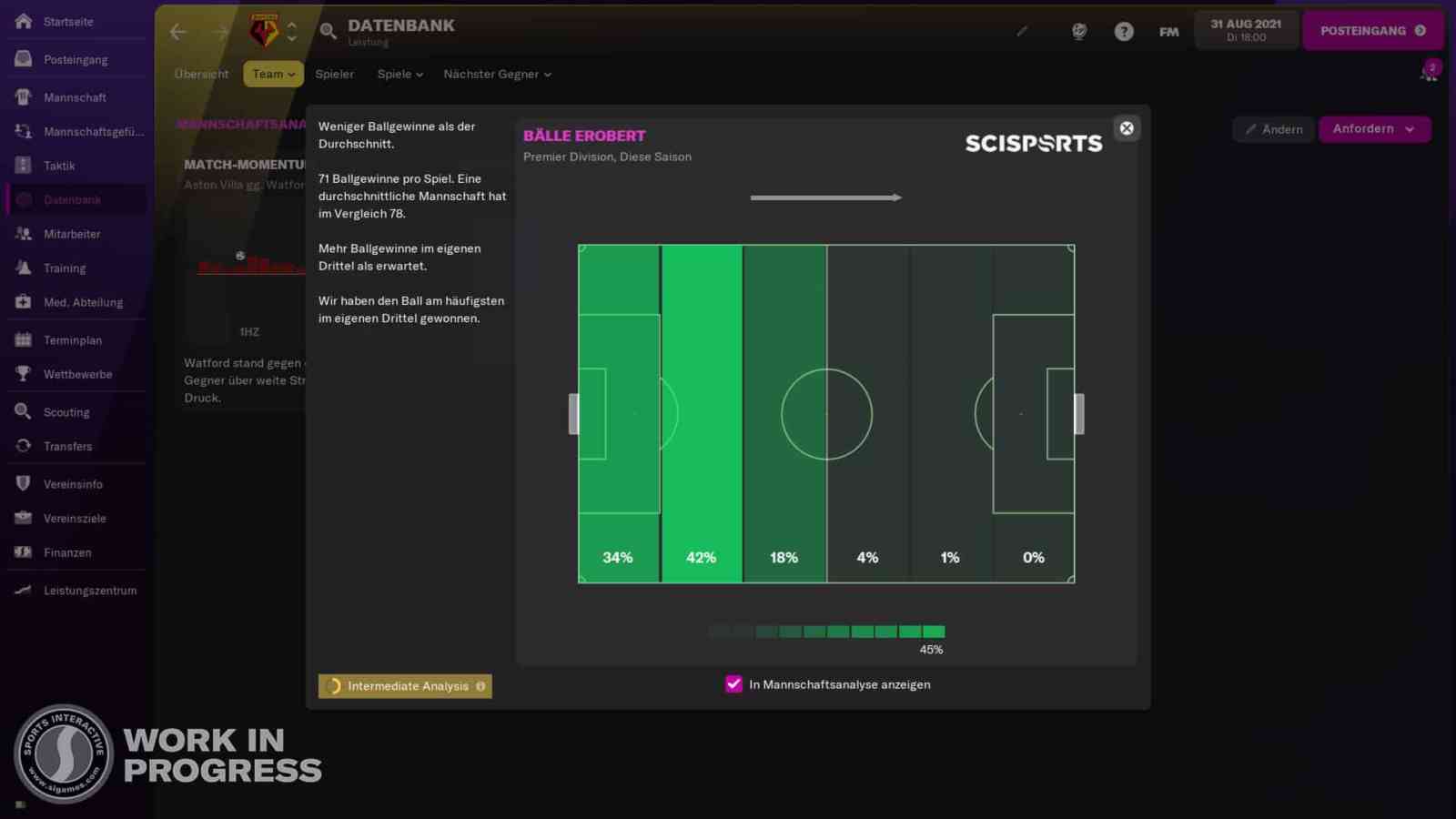 FM22 Zone Map. Quelle: SEGA FM22 Zone Map